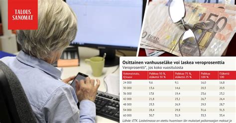 osittainen vanhuuselke laskuri|Osittainen vanhuuseläke